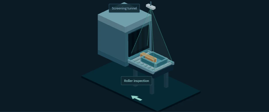 Tray-loading camera example.