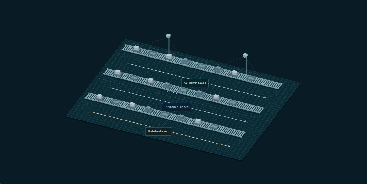 Starting tray positions in all three examples.