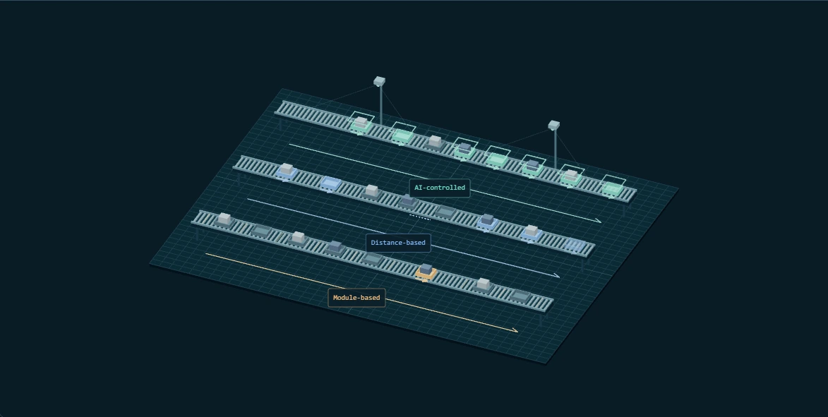 AI-controlled, module-based and distance-based tray movement.