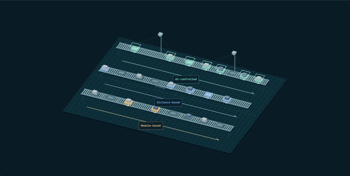 A later comparison of individually advancing trays.