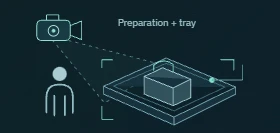 Observe: passenger preparation and tray context.